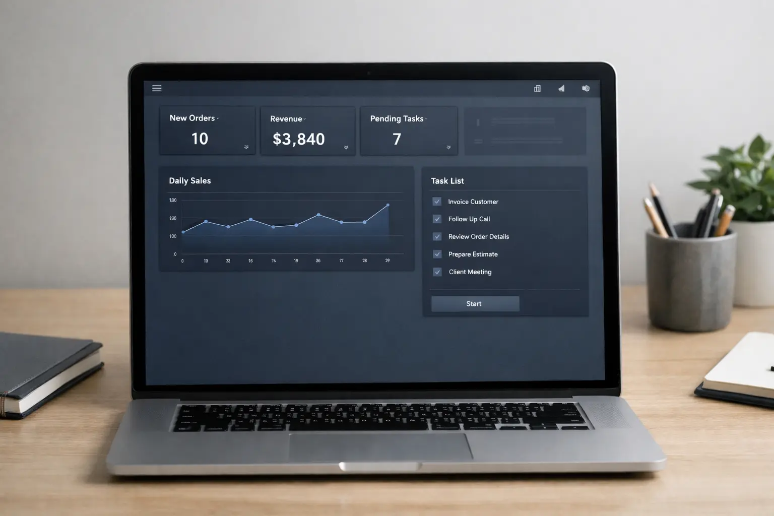 Dashboard simples para gestão e automação de processos empresariais